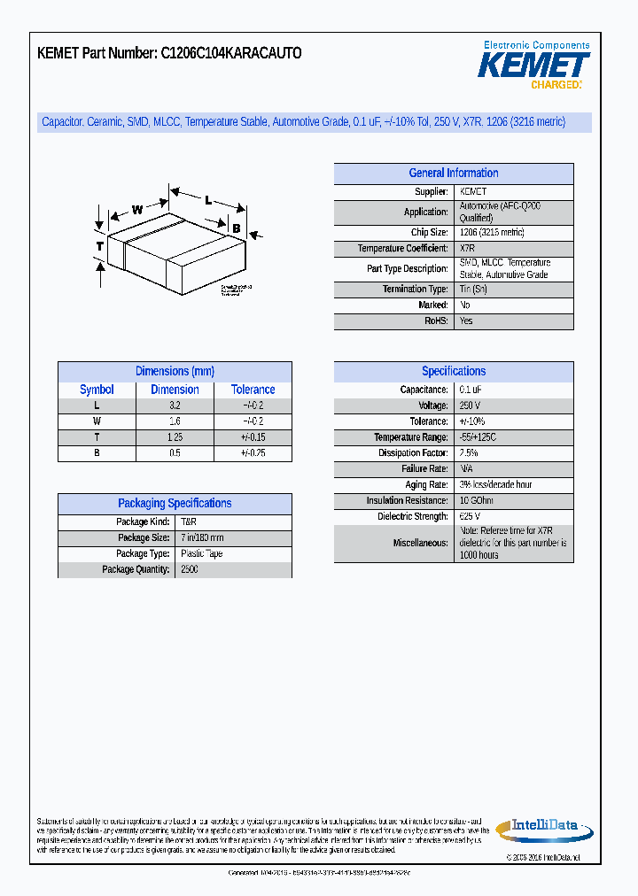 C1206C104KARACAUTO_8899628.PDF Datasheet