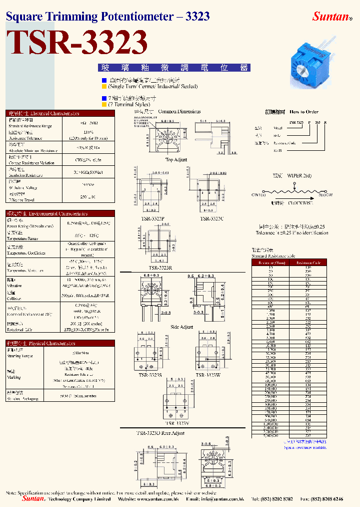 TSR-3323-17_8899700.PDF Datasheet