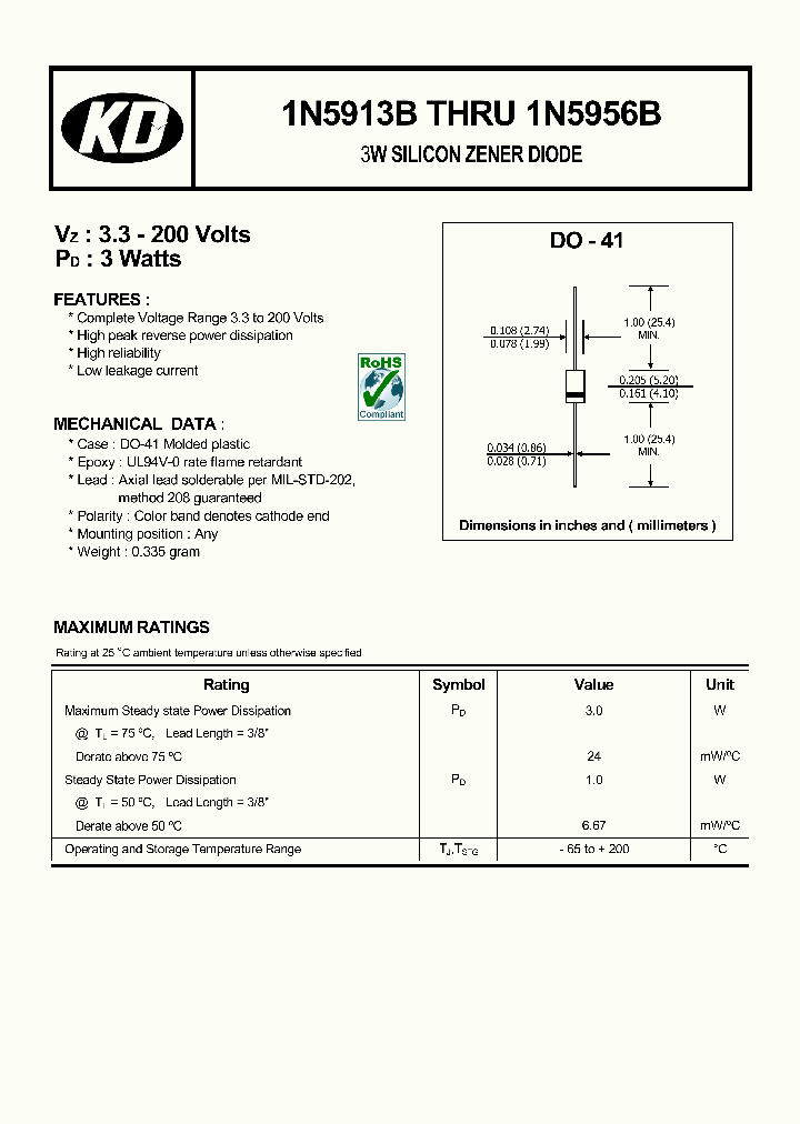 1N5913B_8899832.PDF Datasheet
