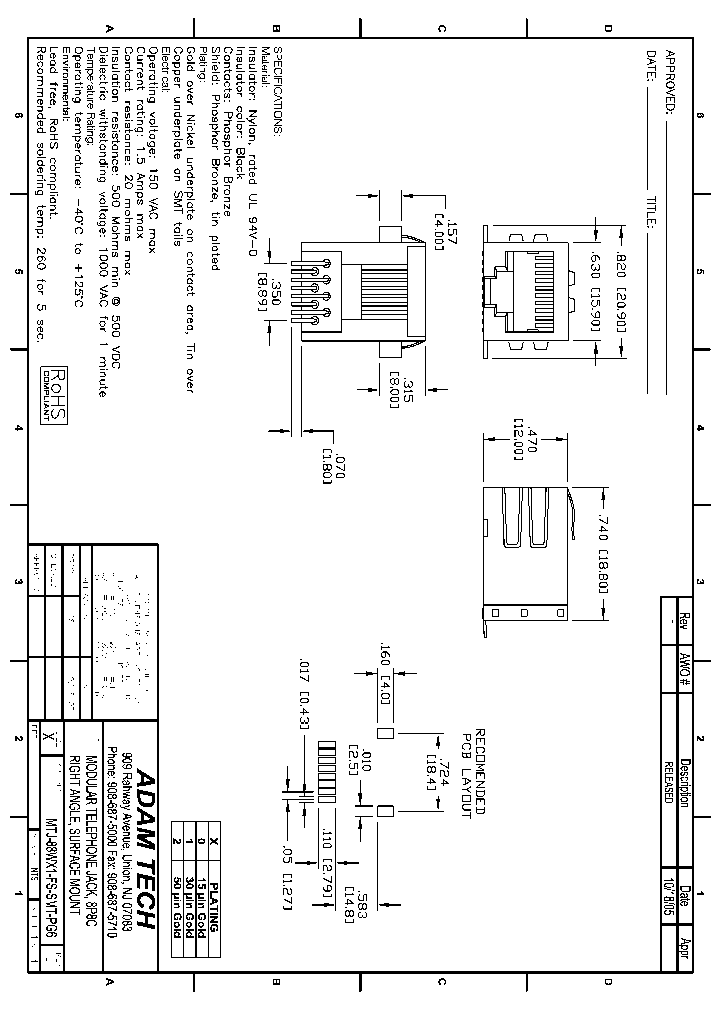 MTJ-88WX1-FS-SMT-PG6_8899911.PDF Datasheet