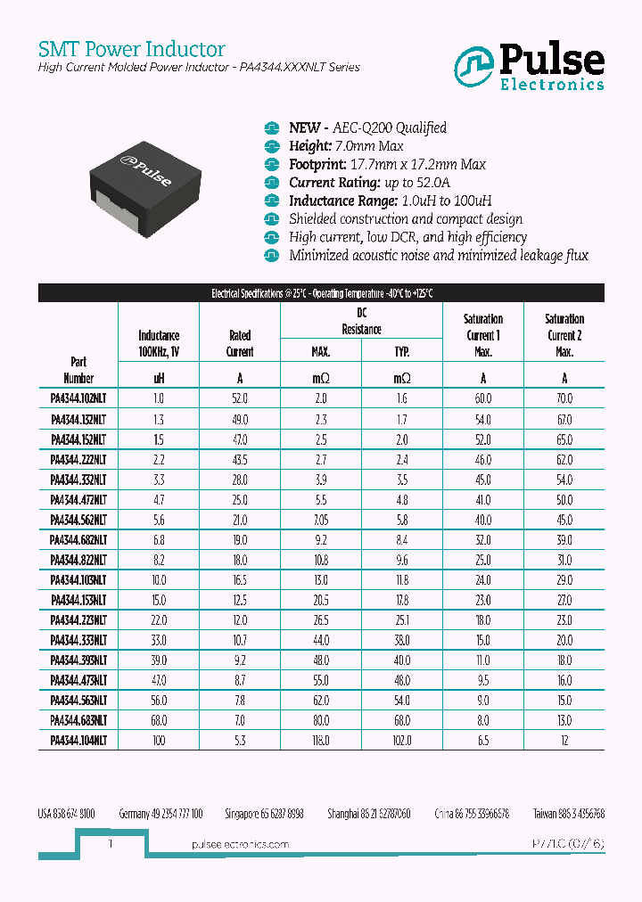 PA4344472NLT_8900183.PDF Datasheet