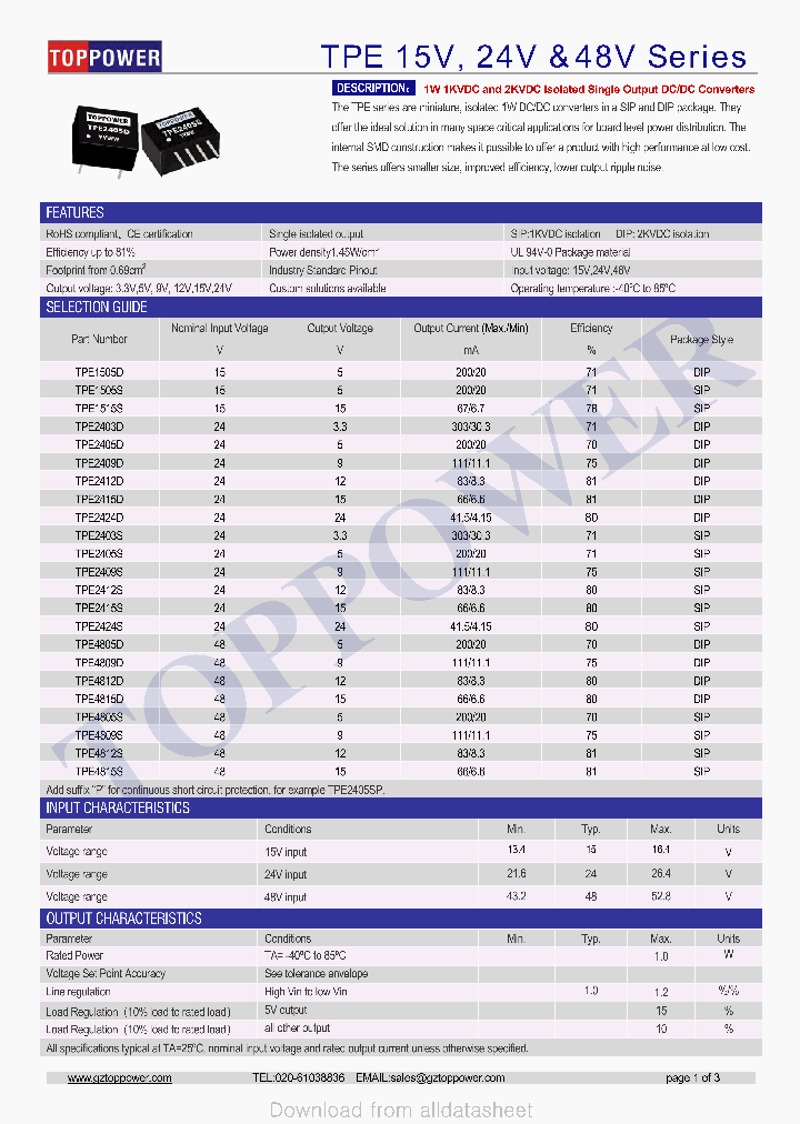 TPE24V_8900405.PDF Datasheet