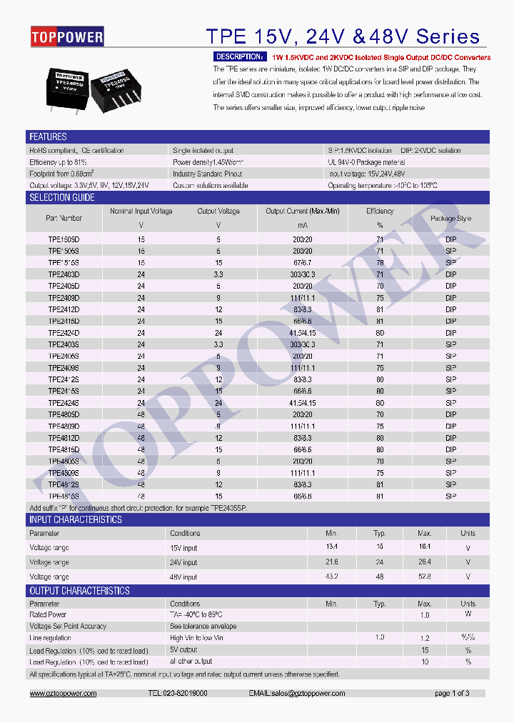 TPE24V_8900404.PDF Datasheet