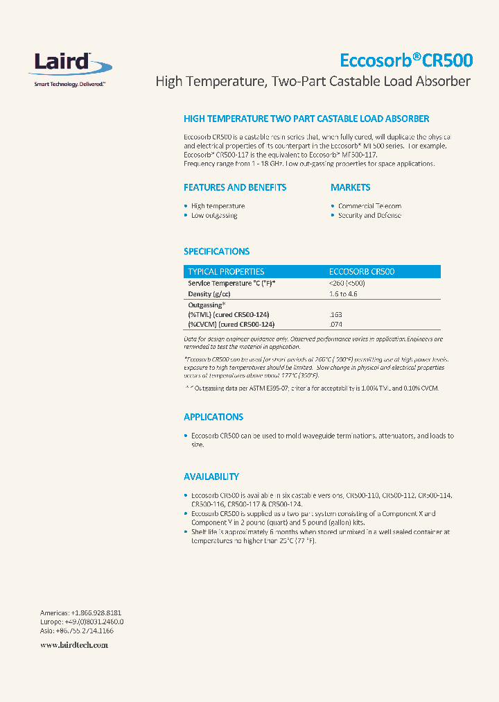 CR500_8900692.PDF Datasheet