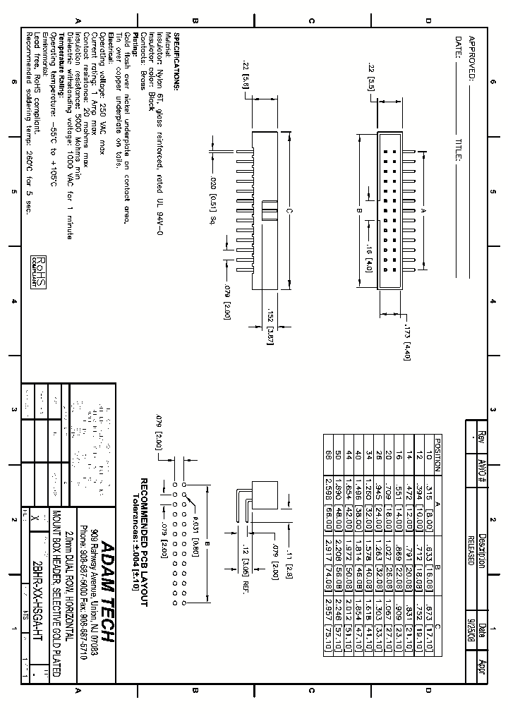 2BHR-XX-HSGA-HT_8900803.PDF Datasheet