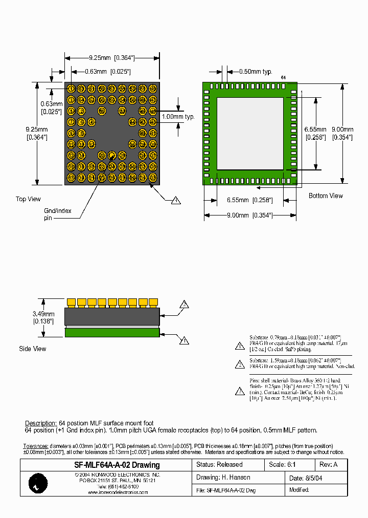SF-MLF64A-A-02_8901049.PDF Datasheet