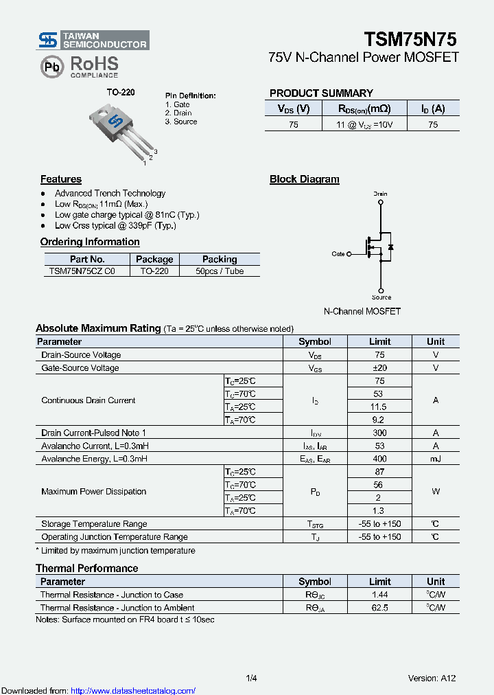 TSM75N75CZ_8901121.PDF Datasheet