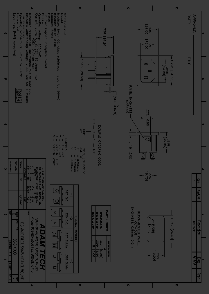 IEC-C-X-XXX_8901512.PDF Datasheet