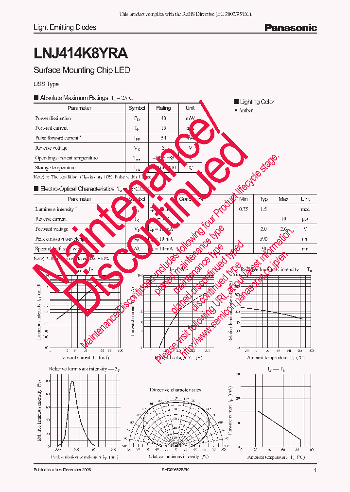 LNJ414K8YRA_8901600.PDF Datasheet
