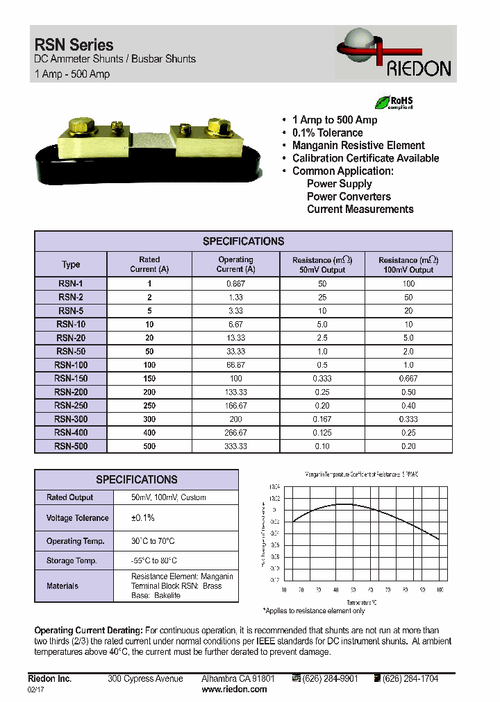 RSN-150_8902464.PDF Datasheet