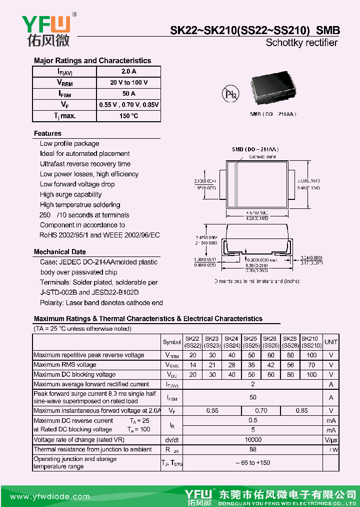 SK24-SMB_8902450.PDF Datasheet