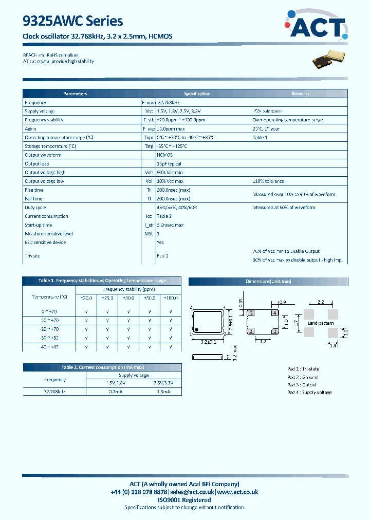 SVA00003CNEGSENC-PF_8902907.PDF Datasheet