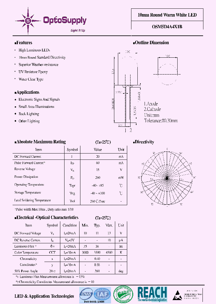 OSM5D4A4X1B_8903155.PDF Datasheet