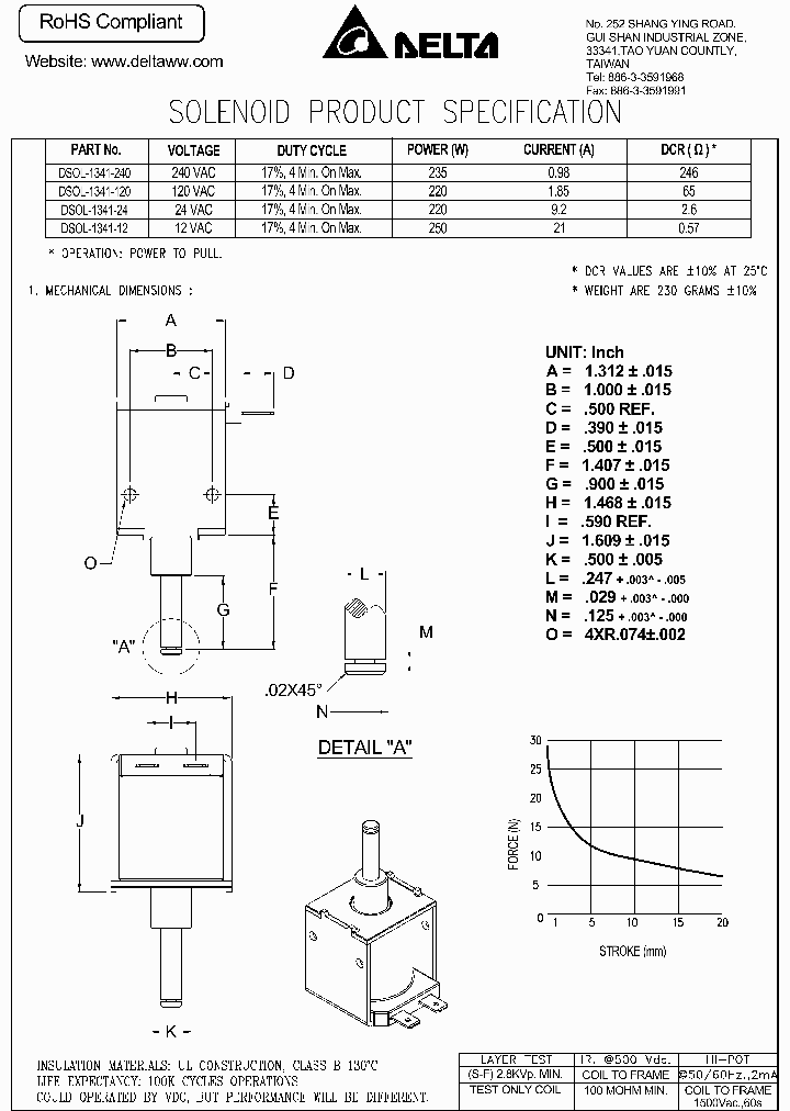 DSOL-1341-12_8903405.PDF Datasheet