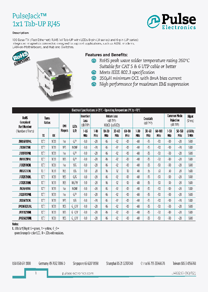 J402_8903629.PDF Datasheet