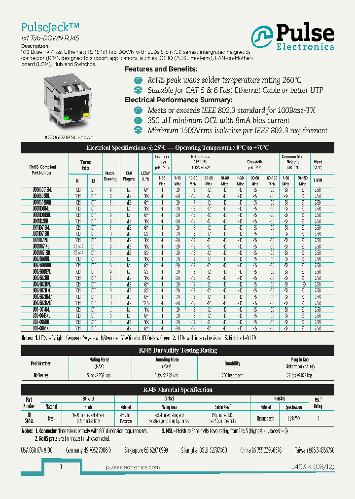 J403_8903630.PDF Datasheet