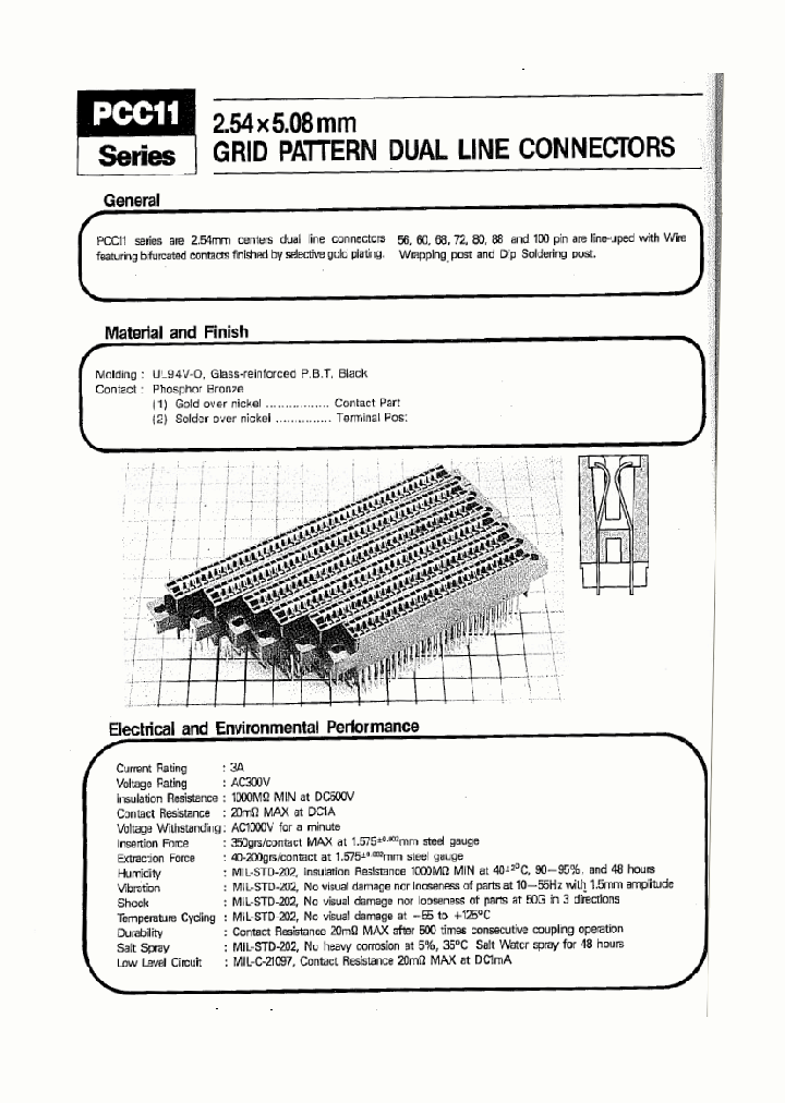 PCC11-100D-254DS_8903788.PDF Datasheet