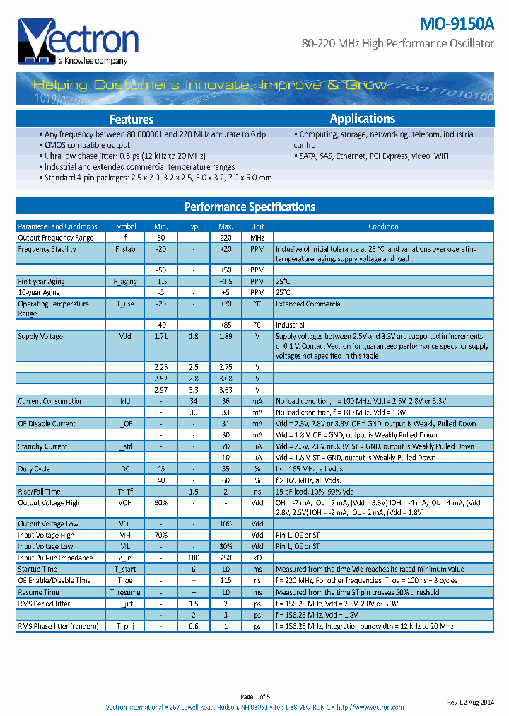 MO-9150A_8903905.PDF Datasheet