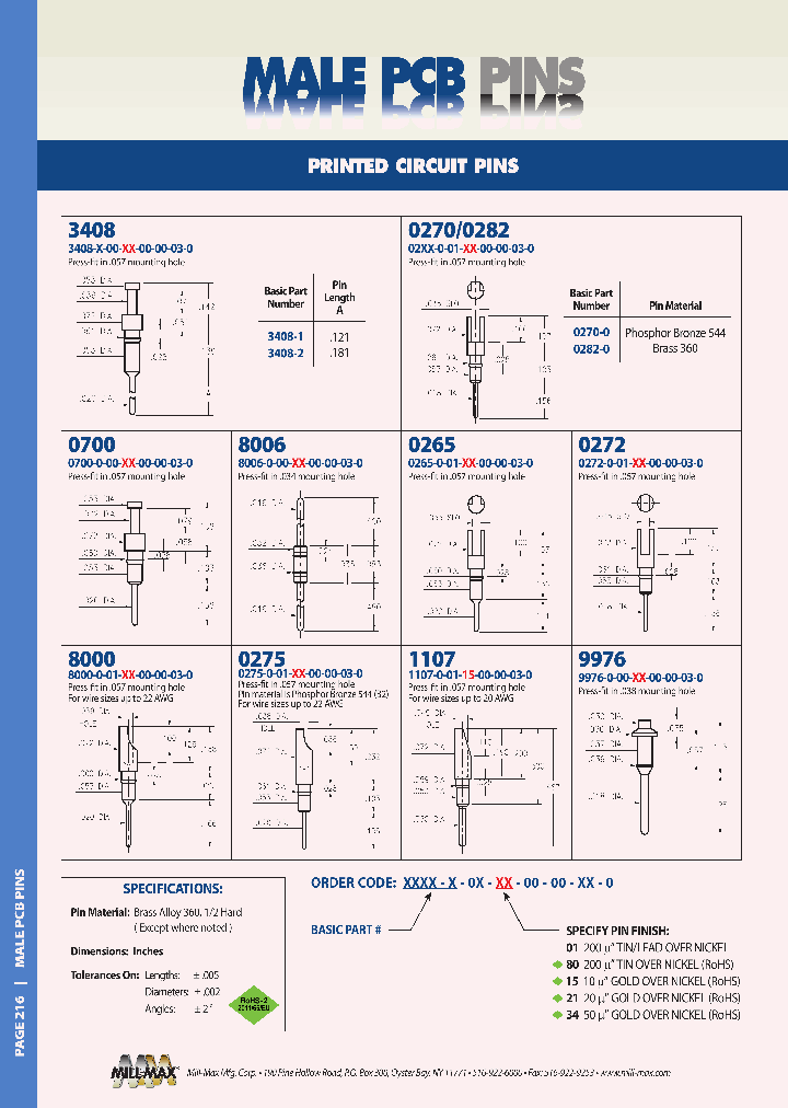 0700-0-00-15-00-00-03-0_8903919.PDF Datasheet