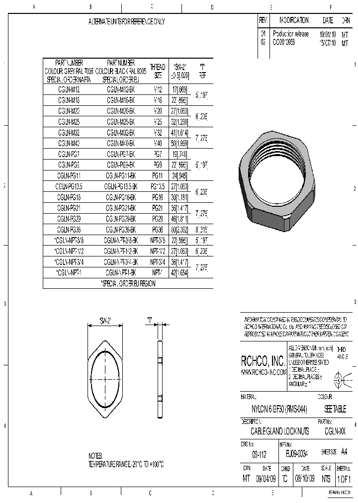 CGLN-NPT-1_8903960.PDF Datasheet