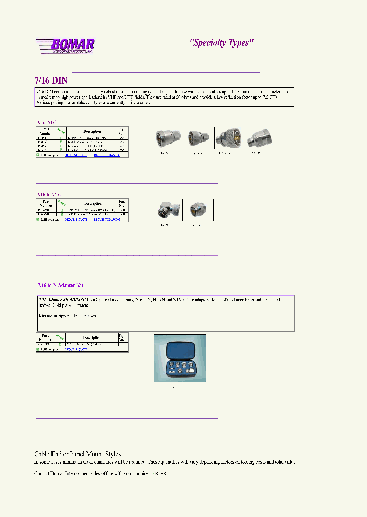 1532A5011_8904099.PDF Datasheet