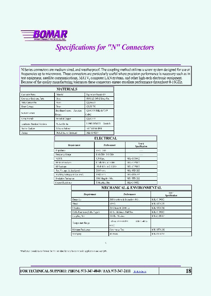132A505_8904115.PDF Datasheet