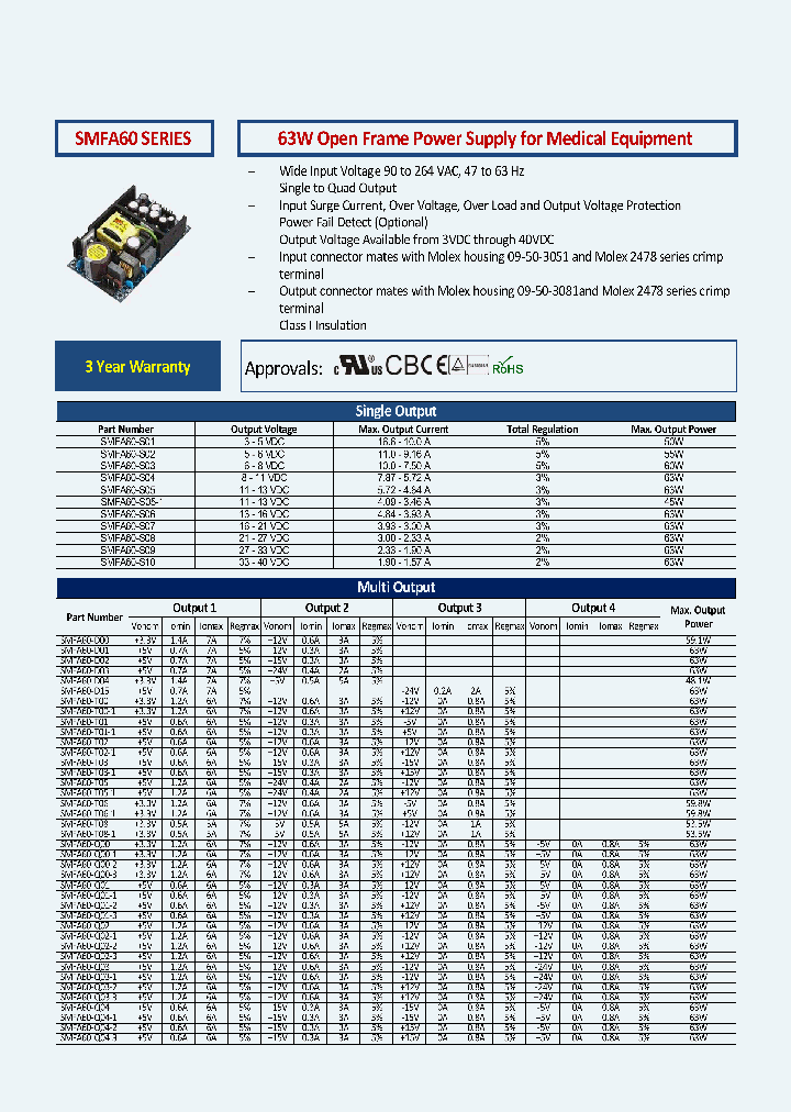 SMFA60-T00-1_8904427.PDF Datasheet