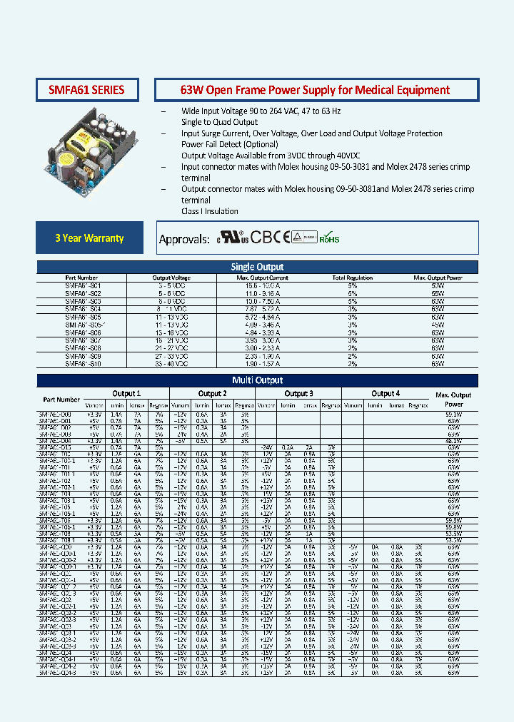 SMFA61-T00-1_8904424.PDF Datasheet