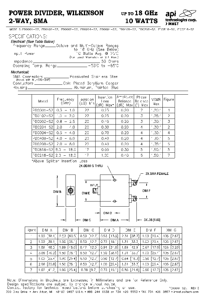PD0218-S2_8904666.PDF Datasheet