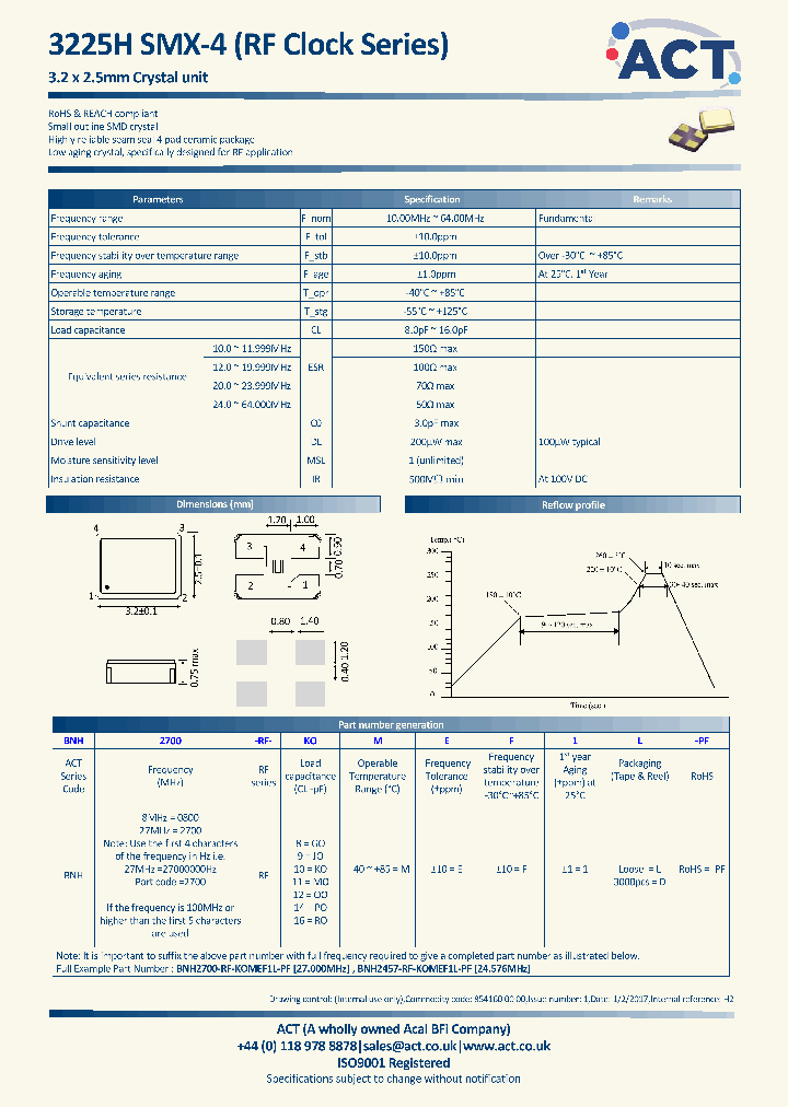 BNH2700-RF-POMEFD-PF_8904711.PDF Datasheet