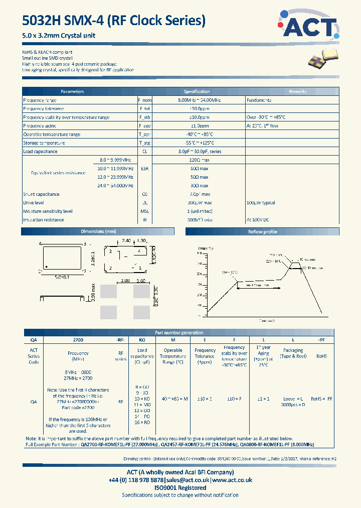 QA2700-RF-POMEFL-PF_8904713.PDF Datasheet