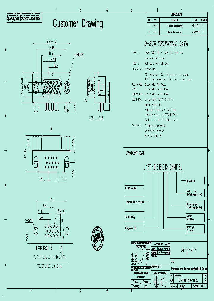 L177HDE15SD4CH4FBL_8905145.PDF Datasheet