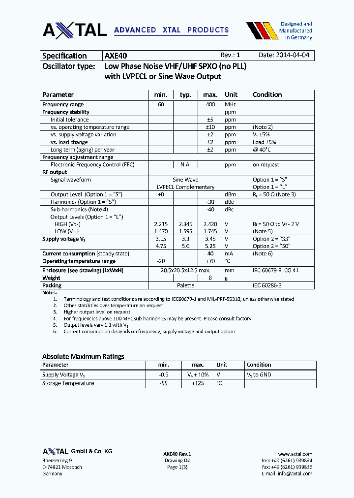 AXE40_8906072.PDF Datasheet