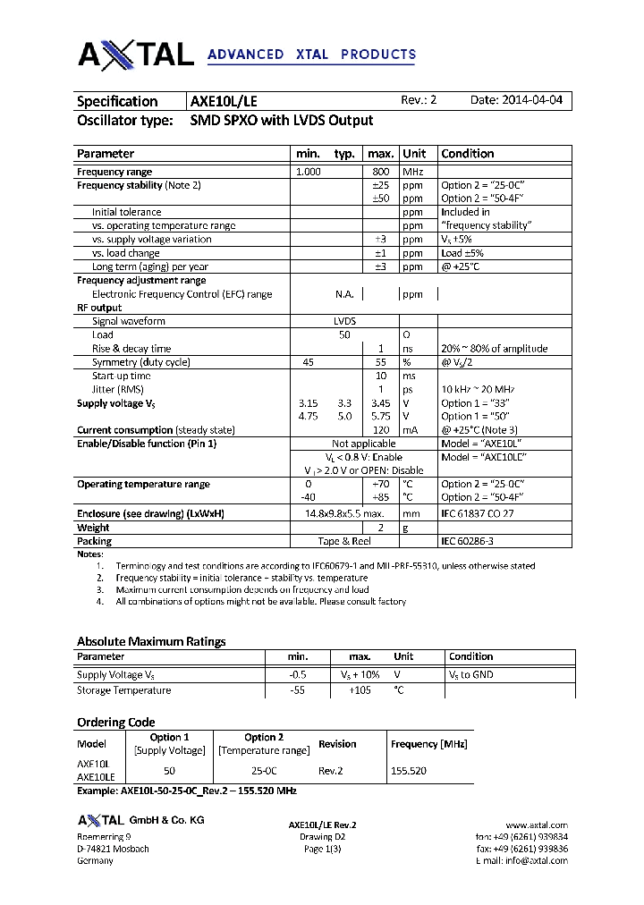 AXE10L_8906073.PDF Datasheet