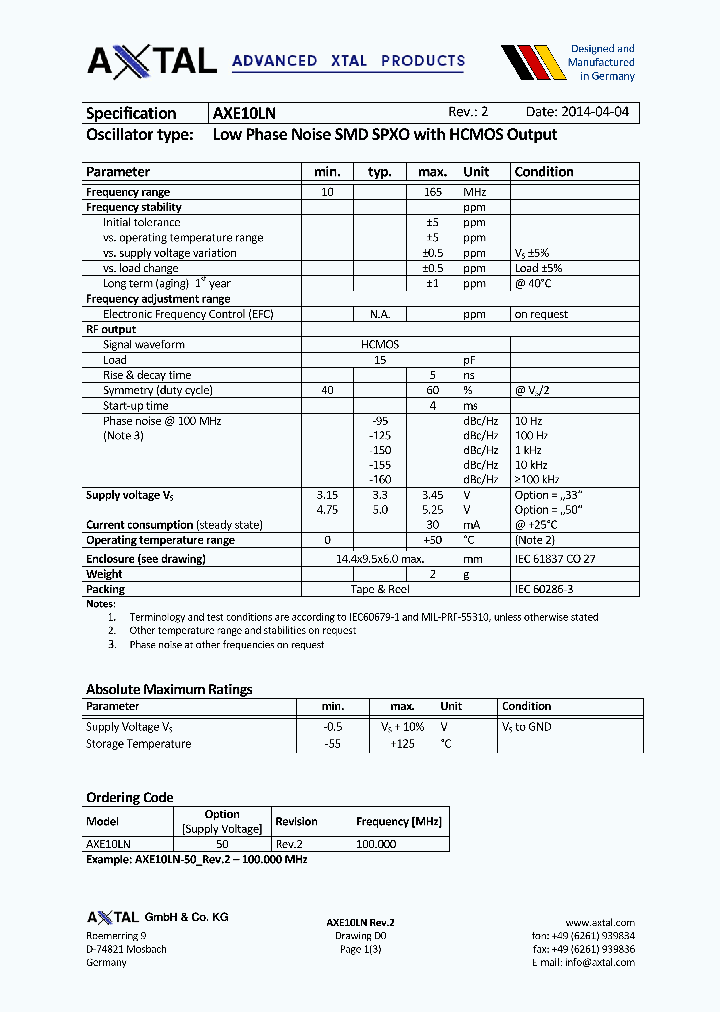 AXE10LN_8906075.PDF Datasheet