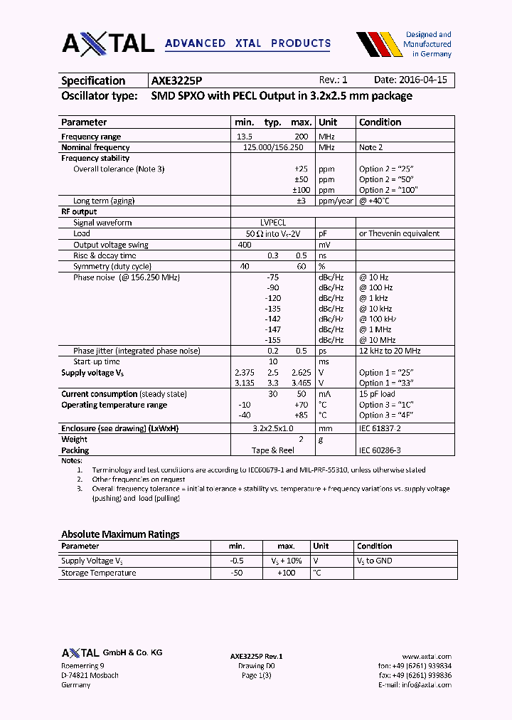 AXE3225P_8906079.PDF Datasheet