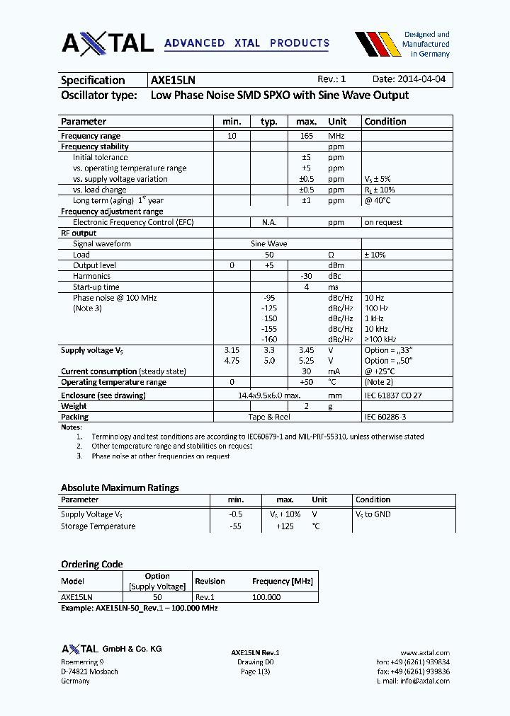 AXE15LN_8906077.PDF Datasheet
