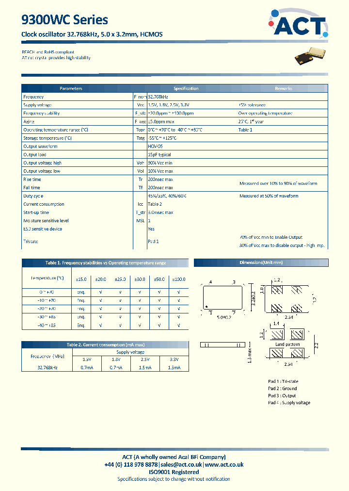 SVW00003CNESEPL-PF_8906293.PDF Datasheet