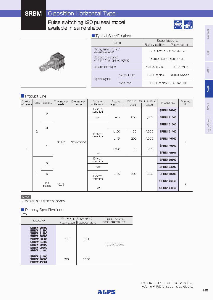 SRBM120700_8906488.PDF Datasheet