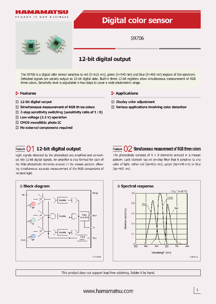 S9706-15_8906670.PDF Datasheet