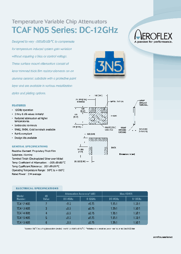 TCAFN-2-05_8906786.PDF Datasheet