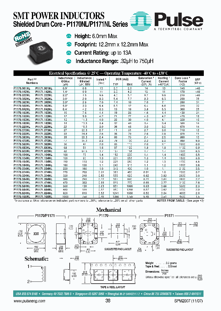 P1170393NL_8907574.PDF Datasheet
