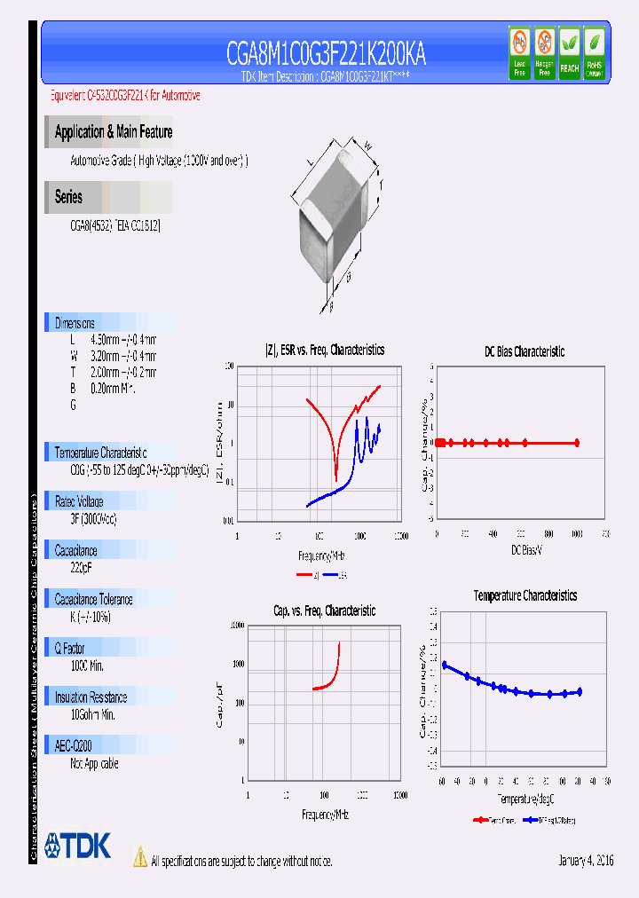 CGA8M1C0G3F221K200KA_8907651.PDF Datasheet