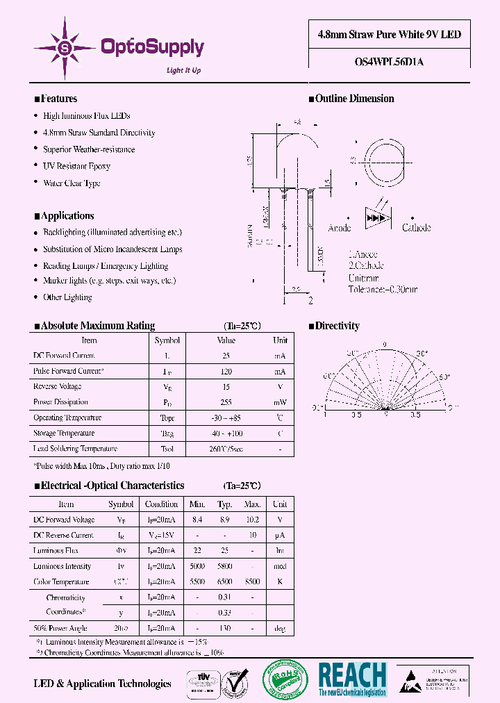 OS4WPL56D1A_8907822.PDF Datasheet