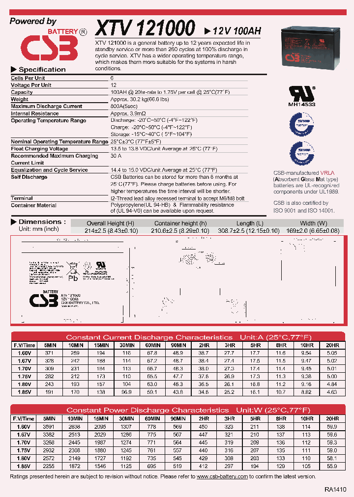 XTV121000_8907856.PDF Datasheet