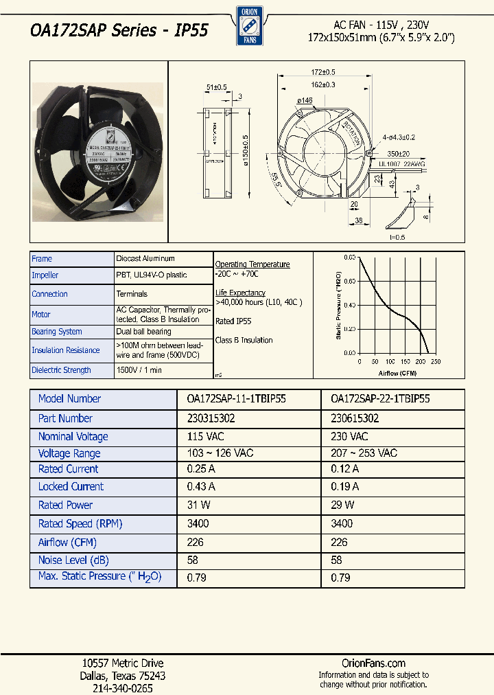 OA172SAP-11-1TBIP55_8908490.PDF Datasheet