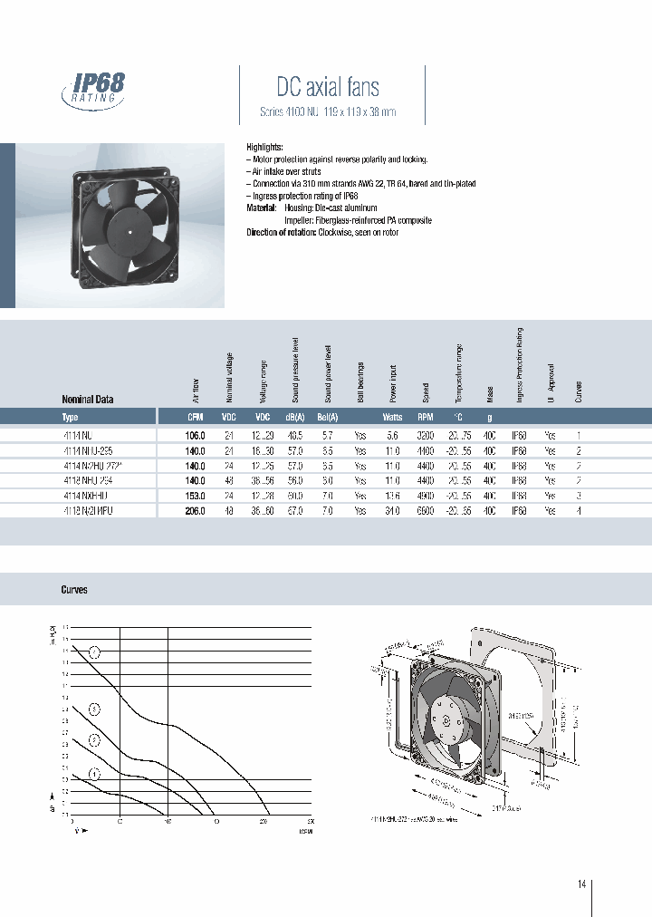 4114NXHHU_8908979.PDF Datasheet