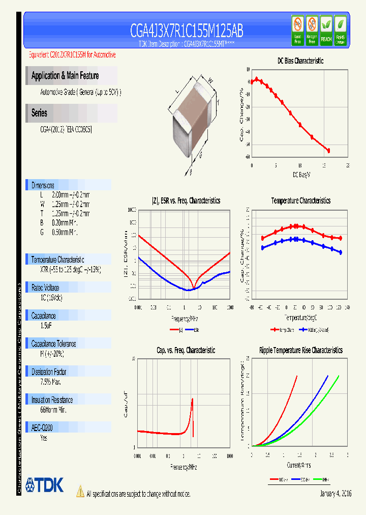 CGA4J3X7R1C155M125AB_8909037.PDF Datasheet