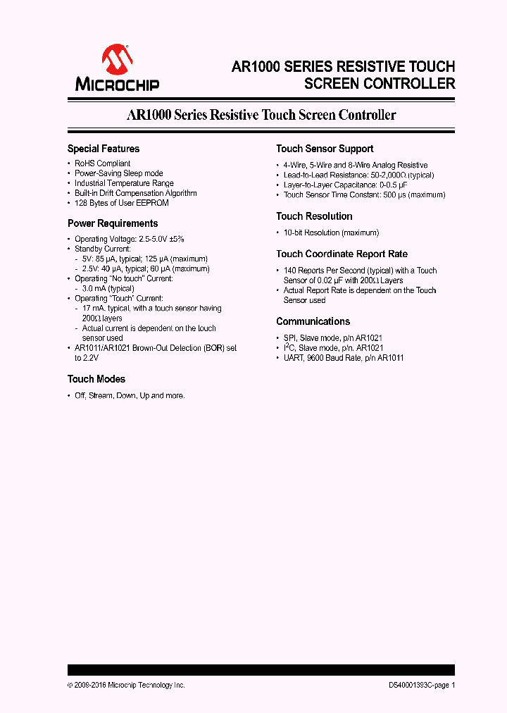 AR1021-ISS_8909385.PDF Datasheet