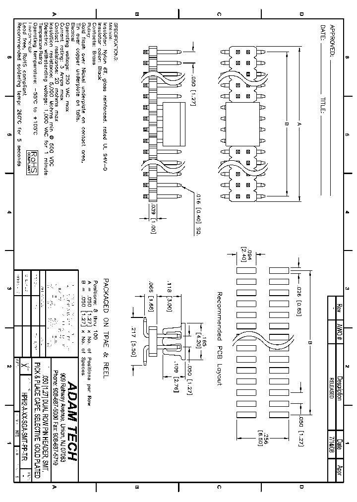 HPH2-A-XX-SGA-SMT-PP-TR_8909983.PDF Datasheet